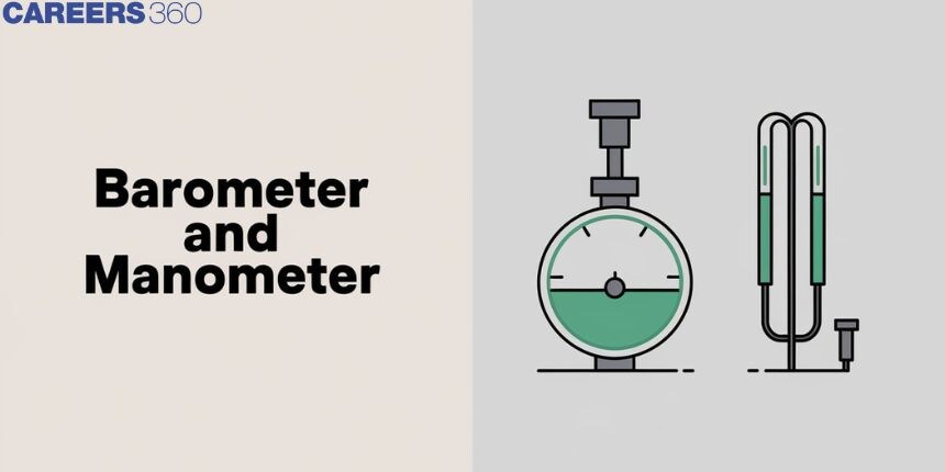 Barometer And Manometer